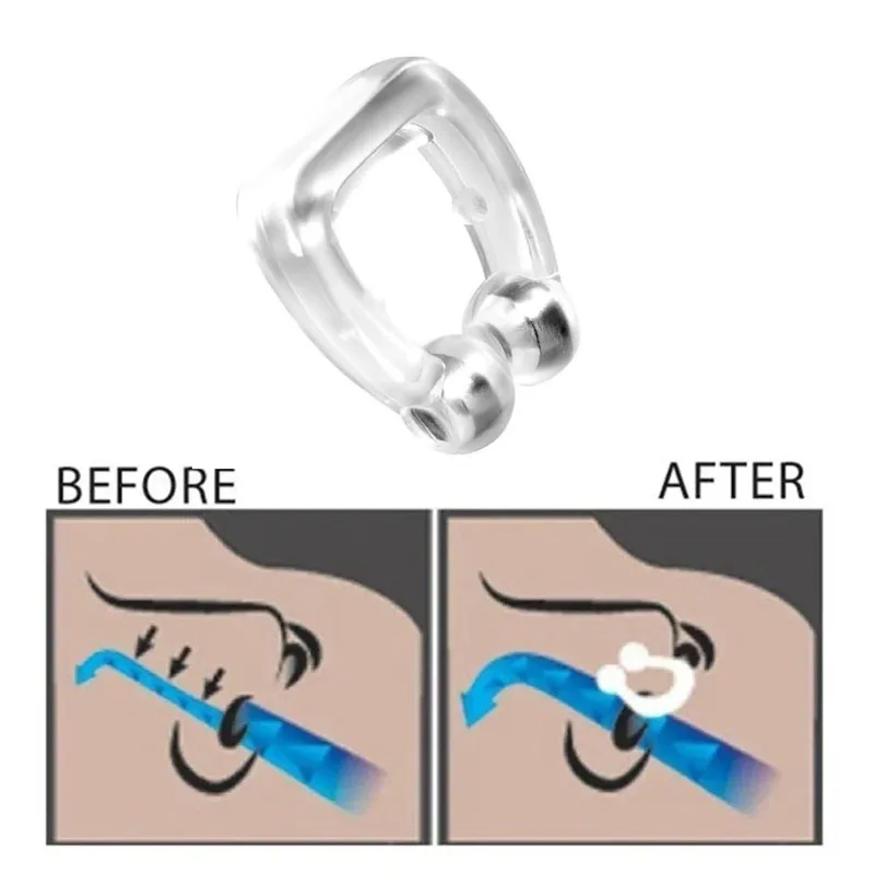 1/2/3/4/5/6 Stück Anti-Schnarc – Anti Snore Contour Pillow Bewertung und Preis