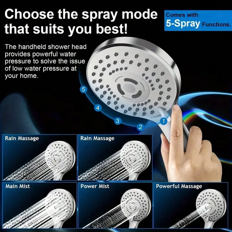 Hochdruck-Regenduschkopf & Han – High Pressure Shower Head Handheld Bewertung und Preis