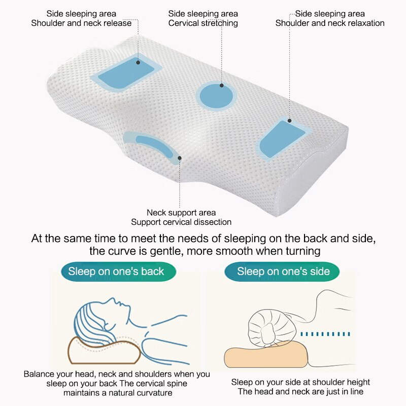 Nacken kissen langsam rückpral – Anti Snore Contour Pillow Bewertung und Preis