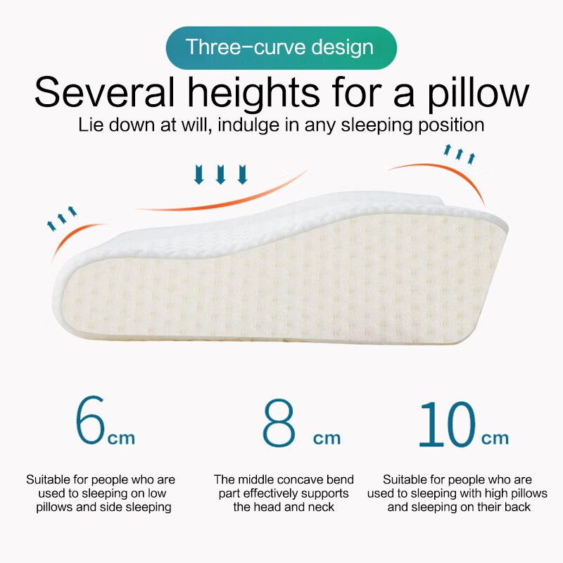 Nacken kissen langsam rückpral – Anti Snore Contour Pillow Bewertung und Preis