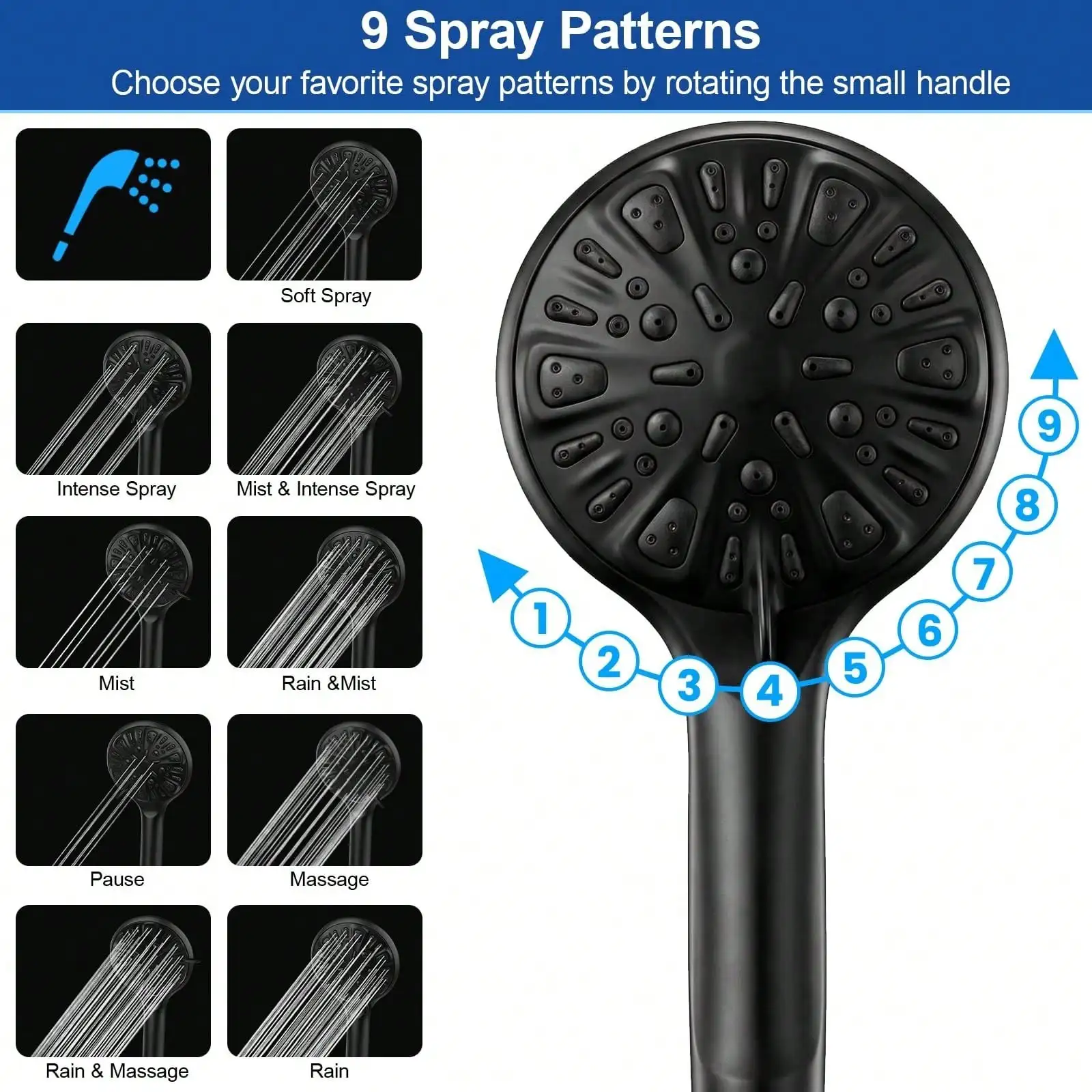 Doppel-Duschkopf mit Handbraus – High Pressure Shower Head Handheld Bewertung und Preis